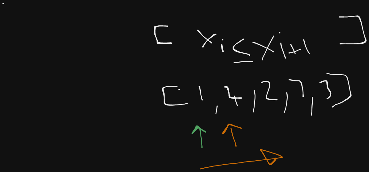 Picture of the bubble sort algorithm